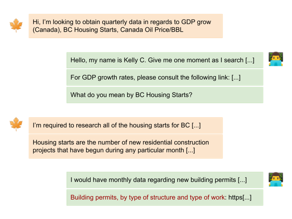 A thumbnail that highlights the contribution of the paper